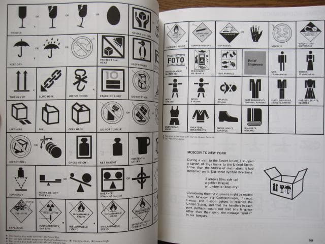 Symbol Sourcebook　An Authoritative Guide