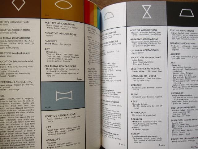 Symbol Sourcebook　An Authoritative Guide