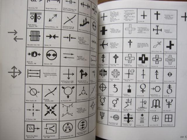 Symbol Sourcebook　An Authoritative Guide