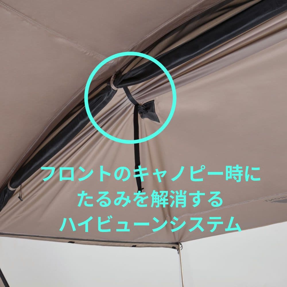 【ランドネストを超える新作】 コールマン タフスピードドーム