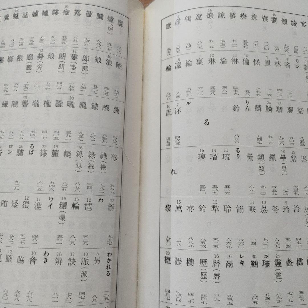 行草字典　赤井清美