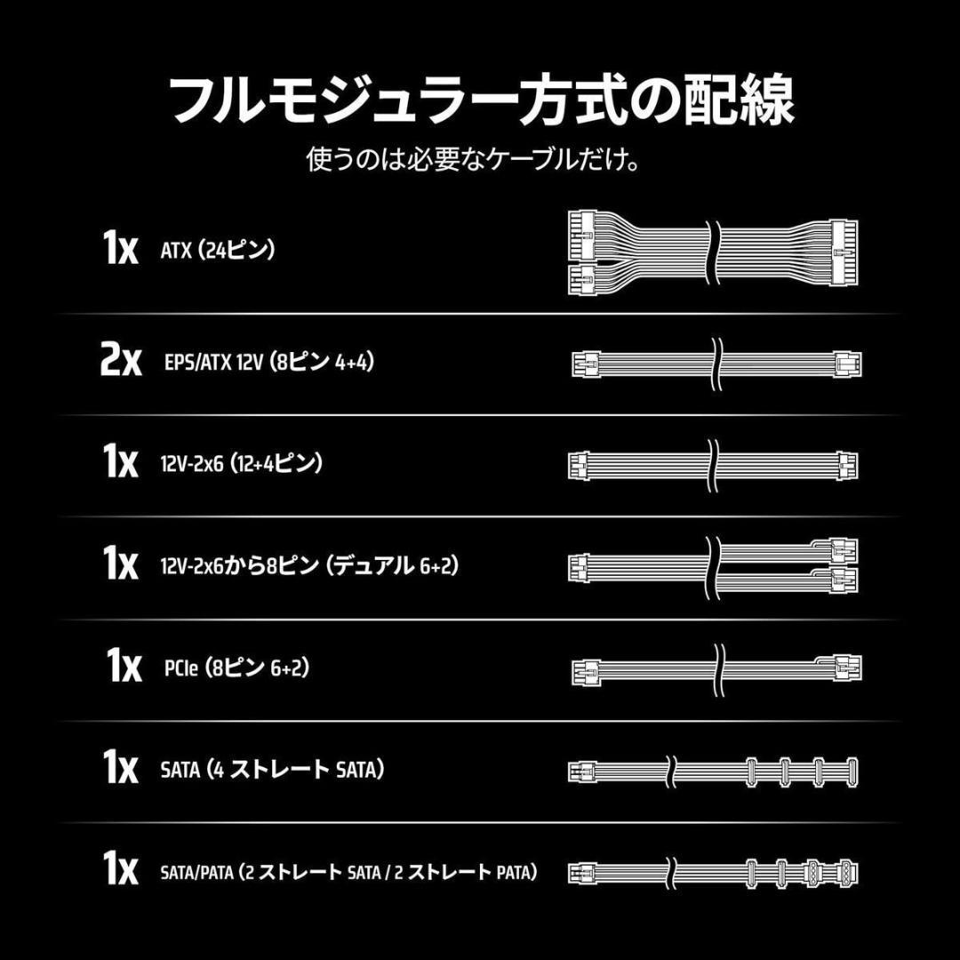 CORSAIR RM850e ATX 3.1 PC電源 850W Gold認証