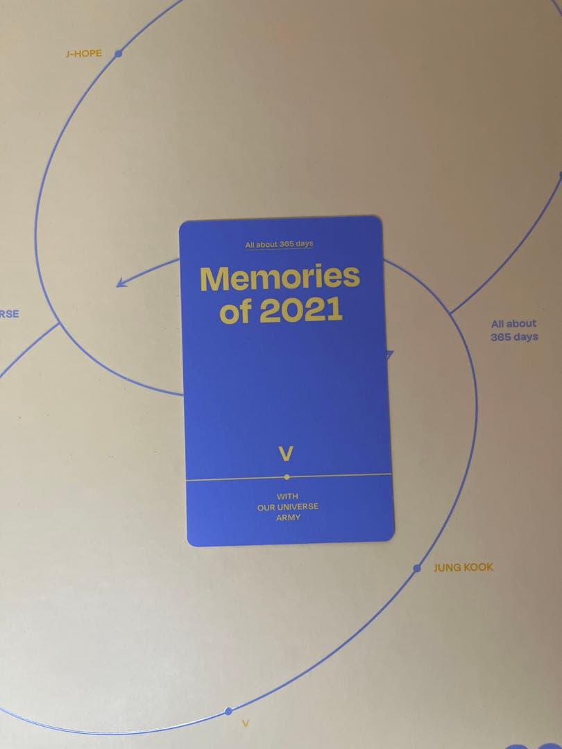 BTS memories of 2021 デジタルコード　V テテ　トレカ