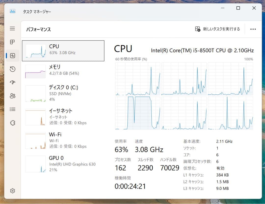 HP ProDesk 400 G4 DM i5第8世代 SSDWifiミニPC