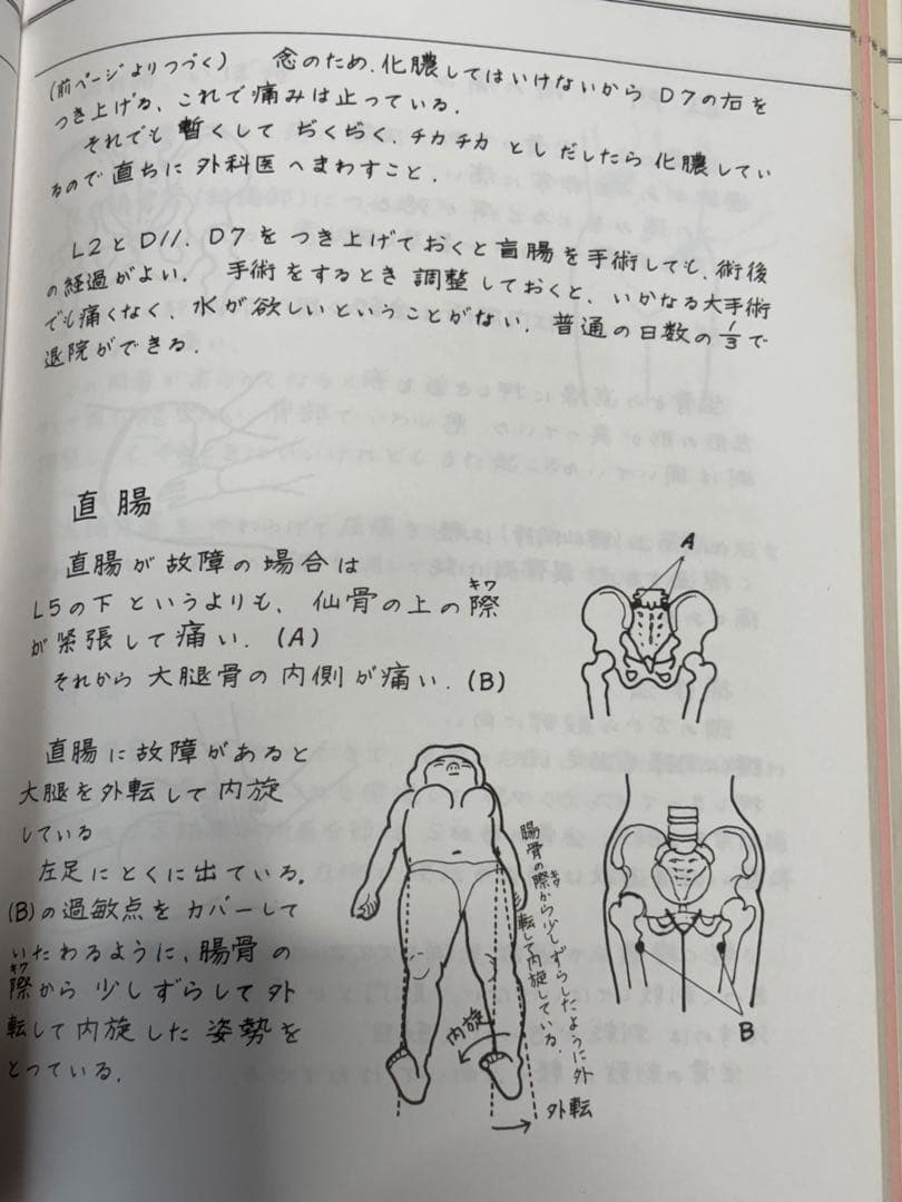 合本『消化器のまとめ』