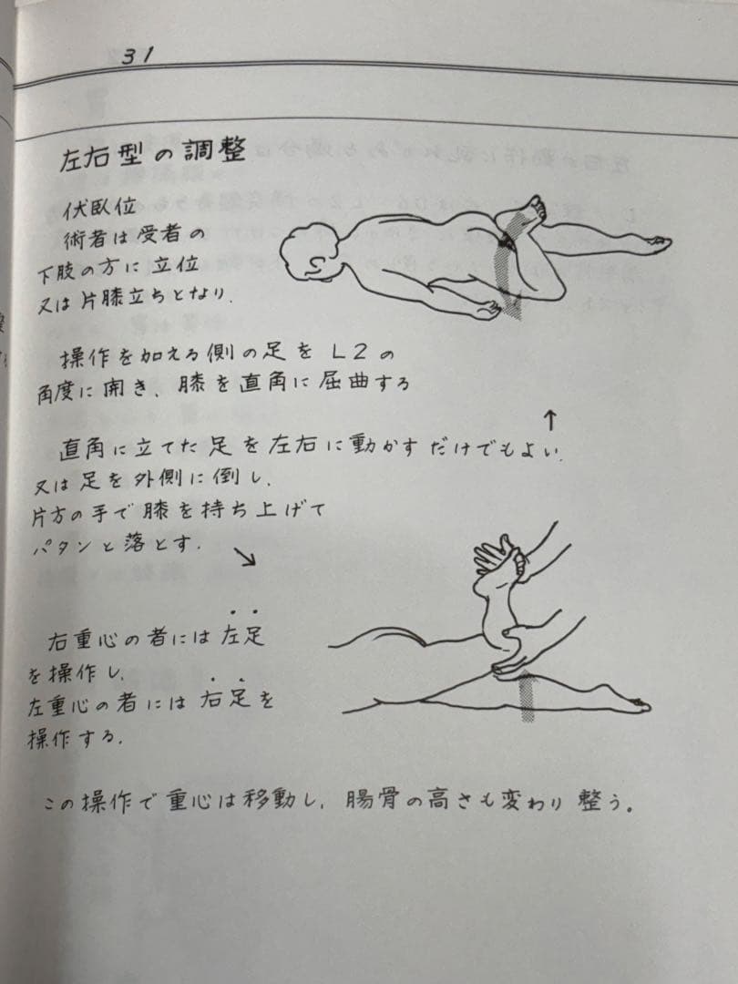 合本『消化器のまとめ』
