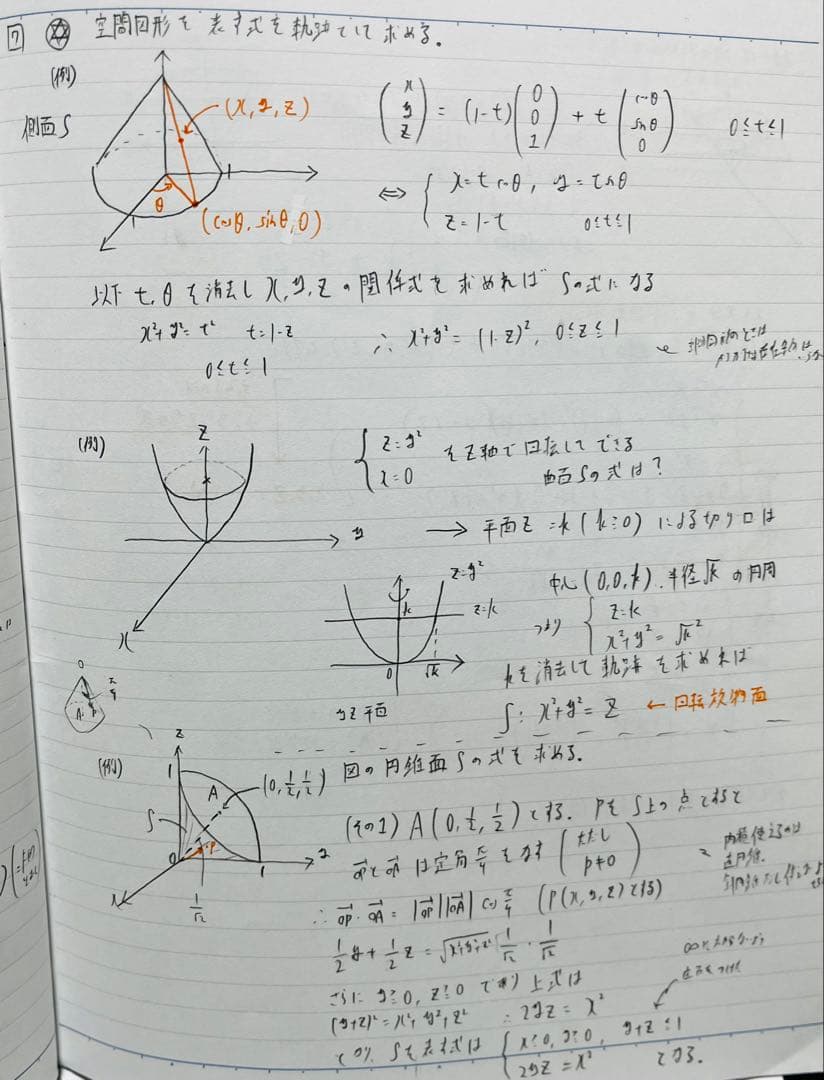 数学特講（理系・完成編）[HG]