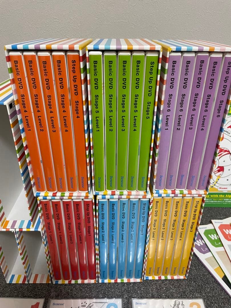 Worldwide Kids English DVDセット【DVD1枚欠品】