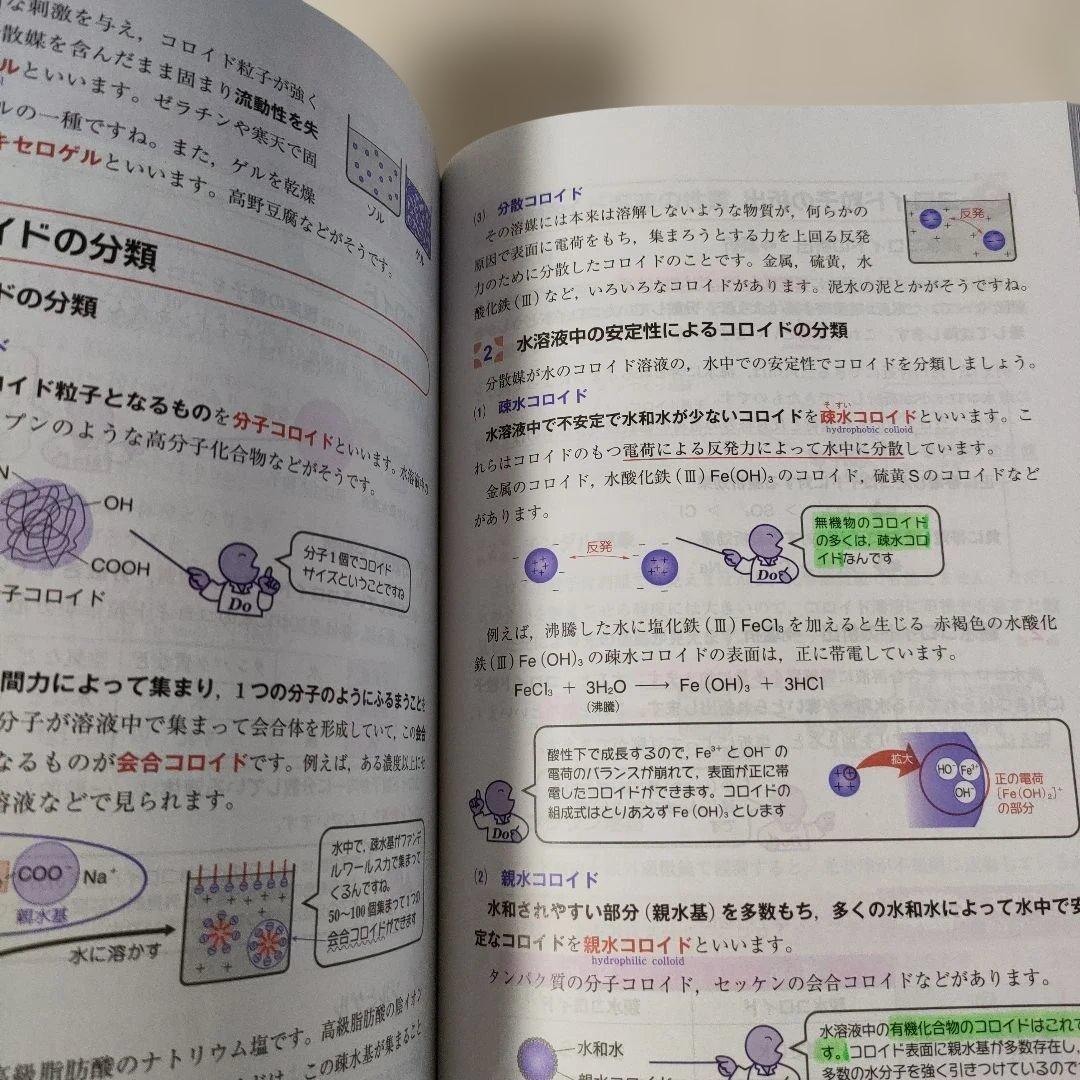 鎌田の理論化学の講義