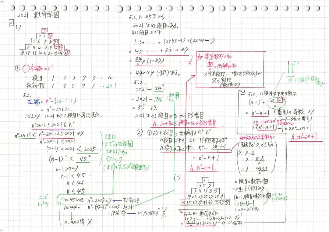 3割引 塾講師オリジナル数学解説 東大寺学園 高校入試 過去問 2018-22
