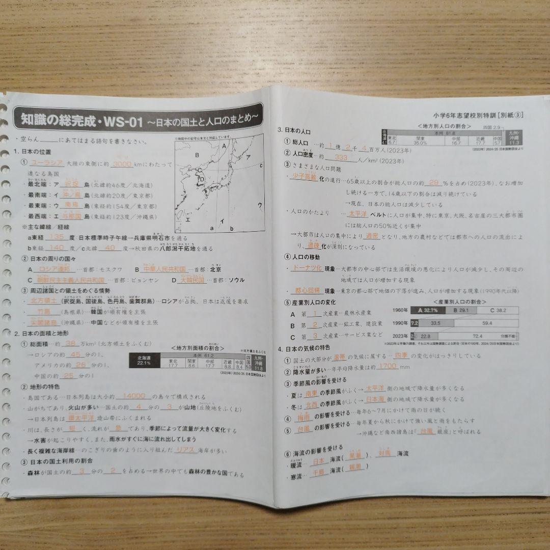 サピックス 知識の総完成 全36回 入試直前重要テーマ 用語のまとめ 欠番なし
