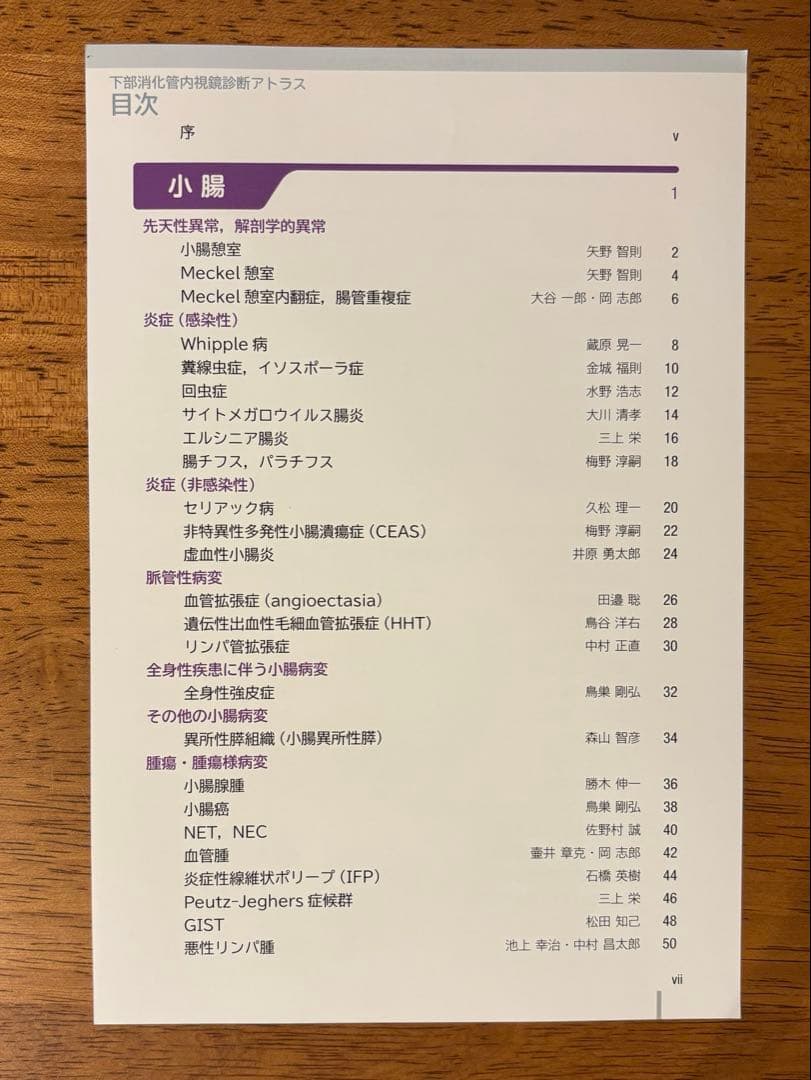 消化管内視鏡診断アトラス　上部下部セット