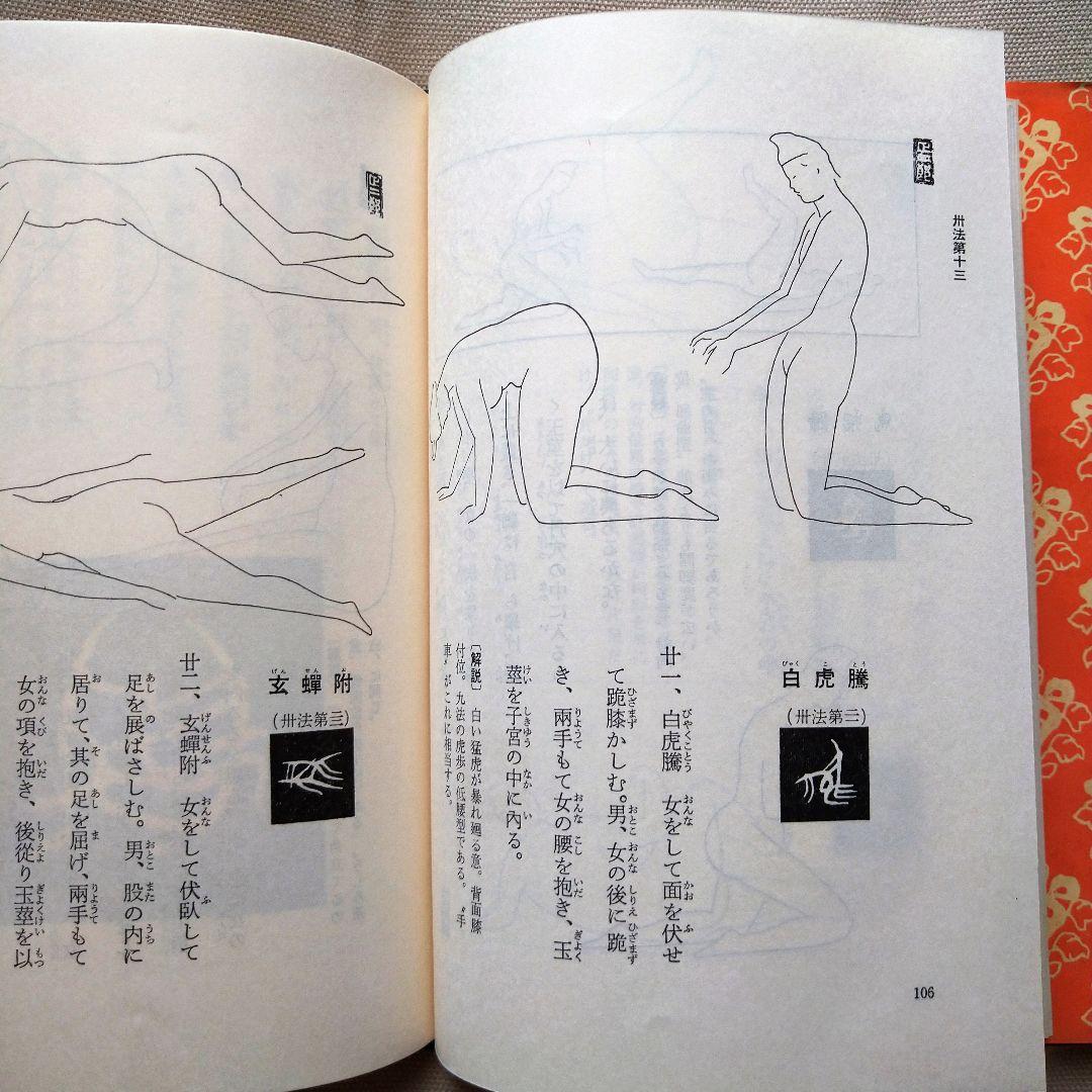 醫心方 巻第廿八 房内 宮内庁書陵部蔵本 平安医学 房中術 医学史 古典籍