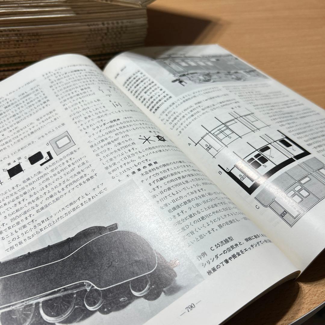 機芸出版社 鉄道模型趣味