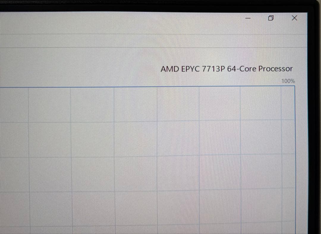 CPU AMD EPYC 7713P マザーボード ROMED8-2T