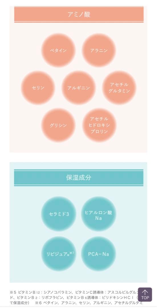 Cellnew UVクリーム 35g×2本セット SPF50+ PA++++