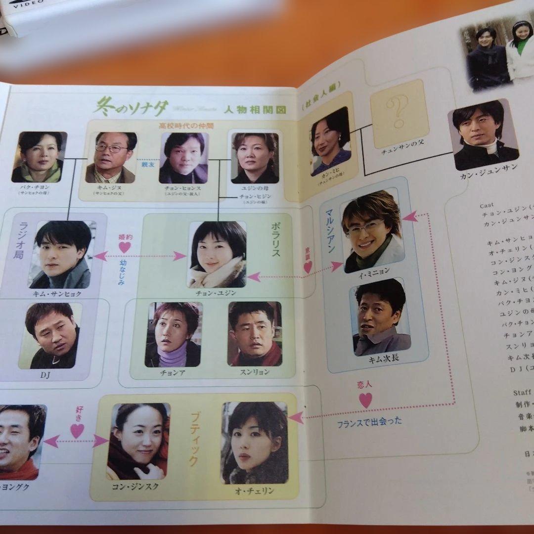 冬のソナタ　DVDボックス　全7巻　全話