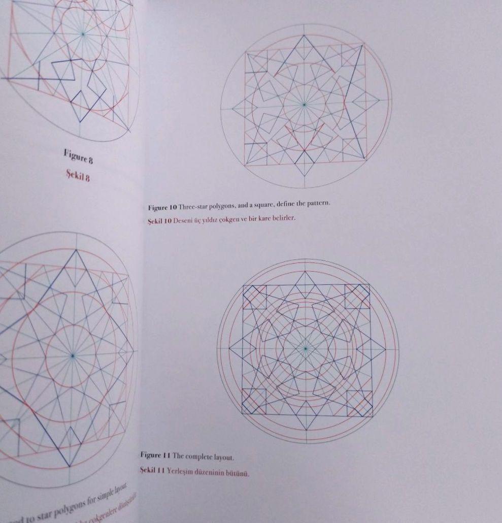 イスラム建築の幾何学模様 デザイン図案集（トルコ語・英語併記）