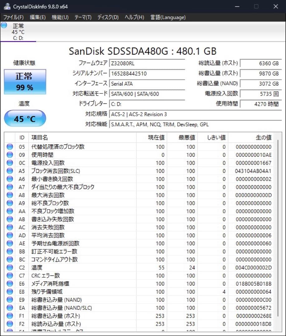 【極上】SanDisk SSD PLUS 480GB 健康99%