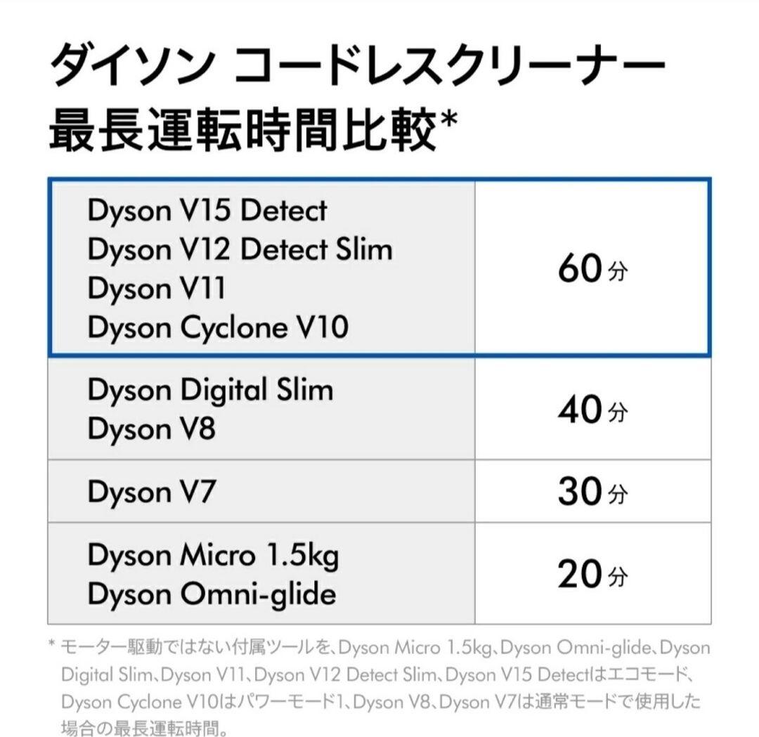【使用僅少美品】dyson SV22ABL2 動作確認OK☆ ダイソン