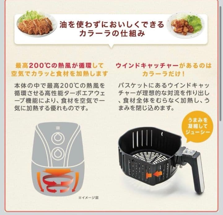 新品・未使用ショップジャパン ノンオイルフライヤー カラーラ 揚げ物調理器