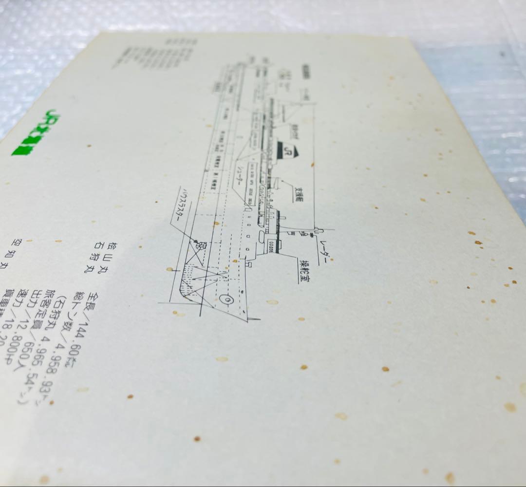 ☆（希少）'87青函連絡船フィーバー オレンジカード(使用不可)セット☆