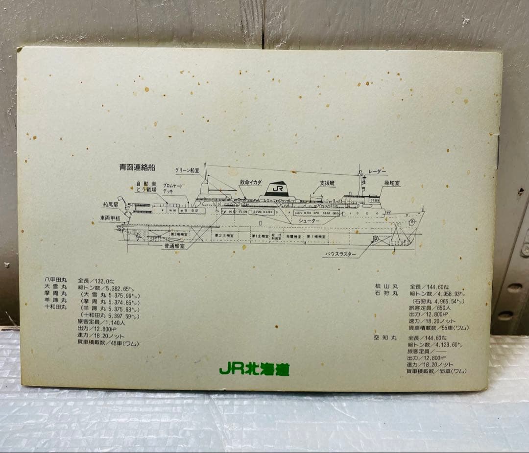☆（希少）'87青函連絡船フィーバー オレンジカード(使用不可)セット☆