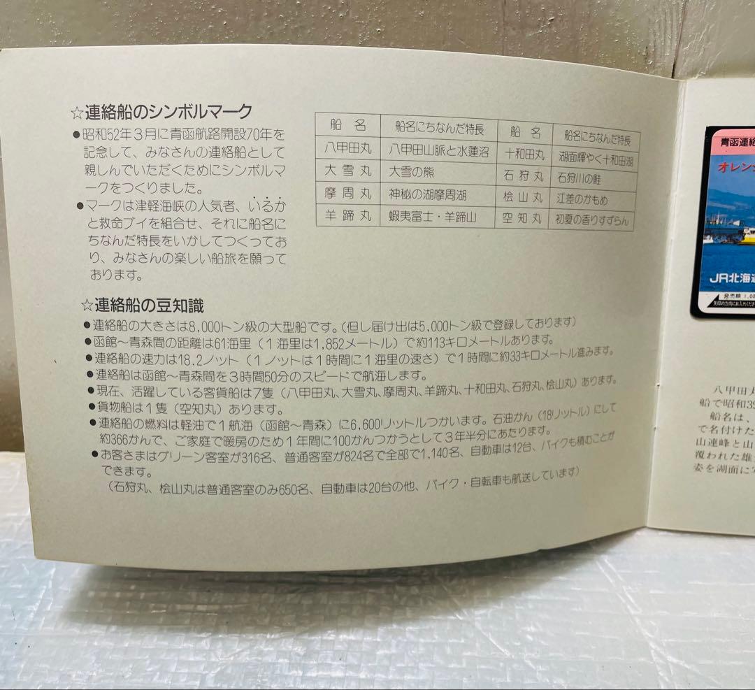 ☆（希少）'87青函連絡船フィーバー オレンジカード(使用不可)セット☆