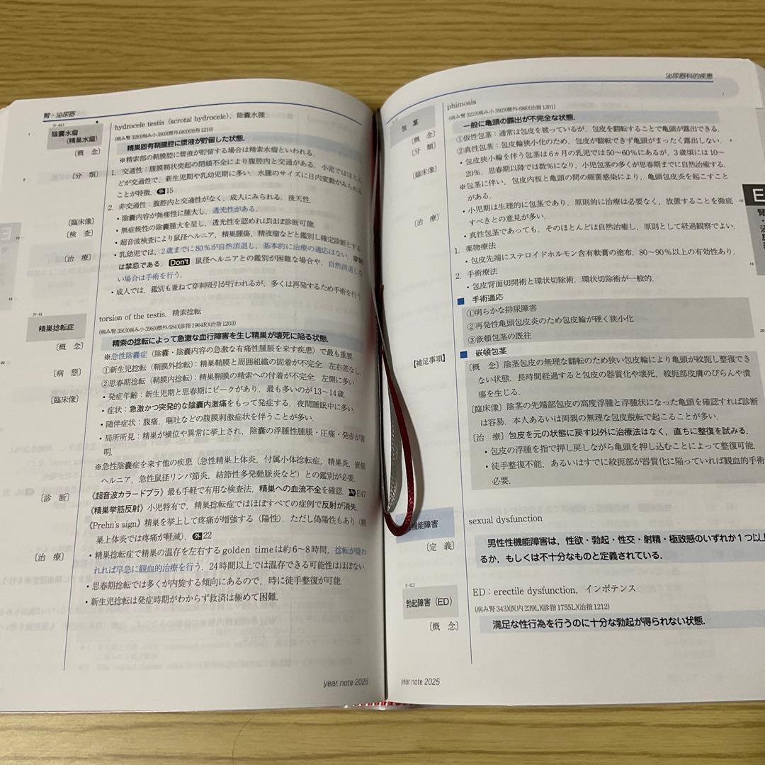 year note 2025 第34版 内科・外科