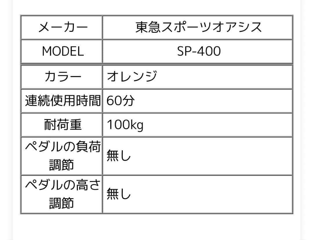 【美品】【中古】 TOKYU SPORTS OASIS ツイストエアロステッパー