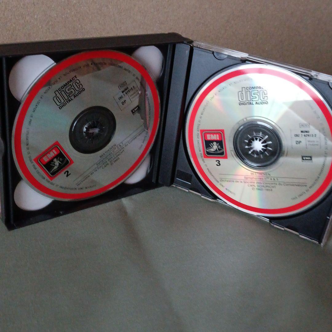 ベートーヴェン交響曲全集。5CD。シューリヒト指揮。