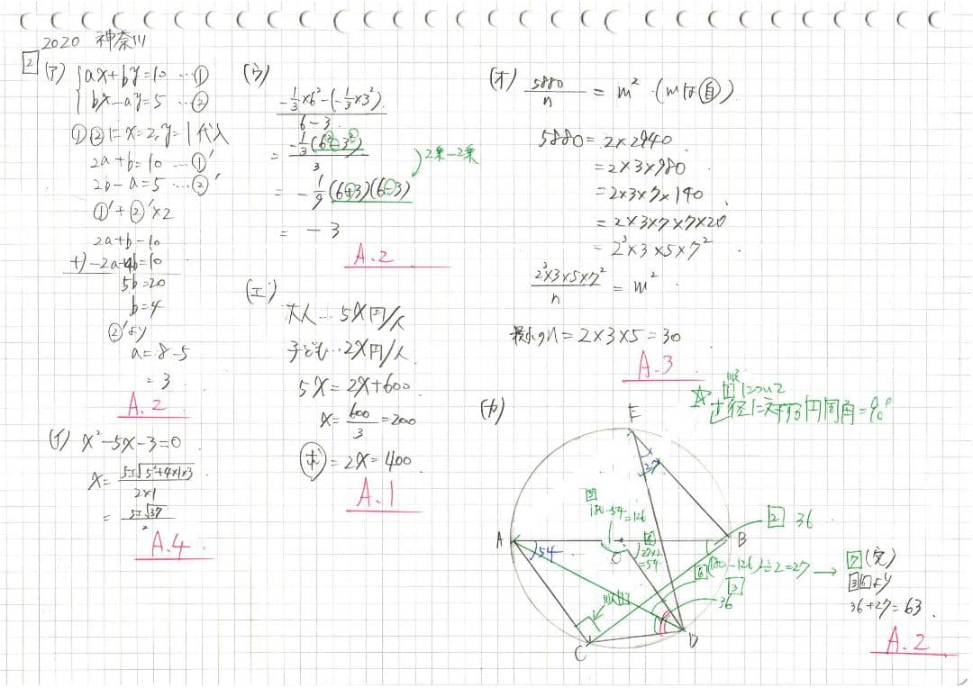 塾講師オリジナル数学解説 全問動画付 神奈川公立高校入試 2020-22 過去問