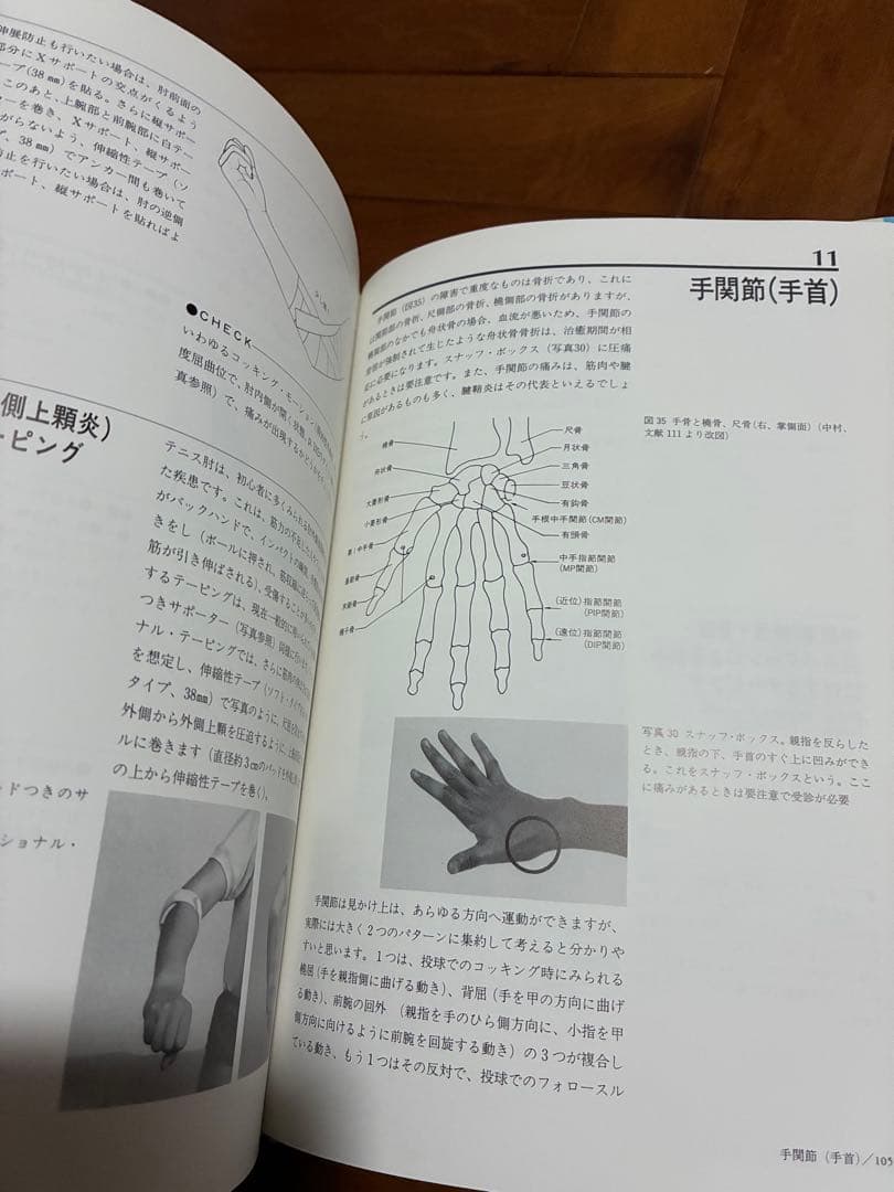 ファンクショナル・テーピング