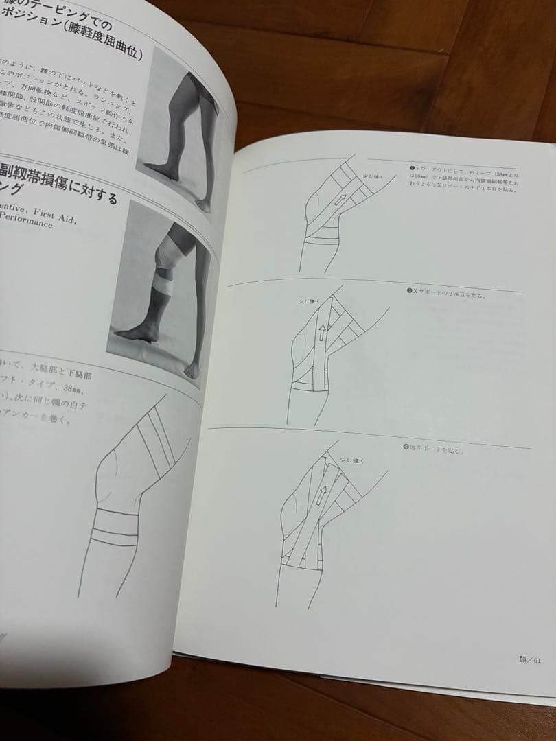 ファンクショナル・テーピング