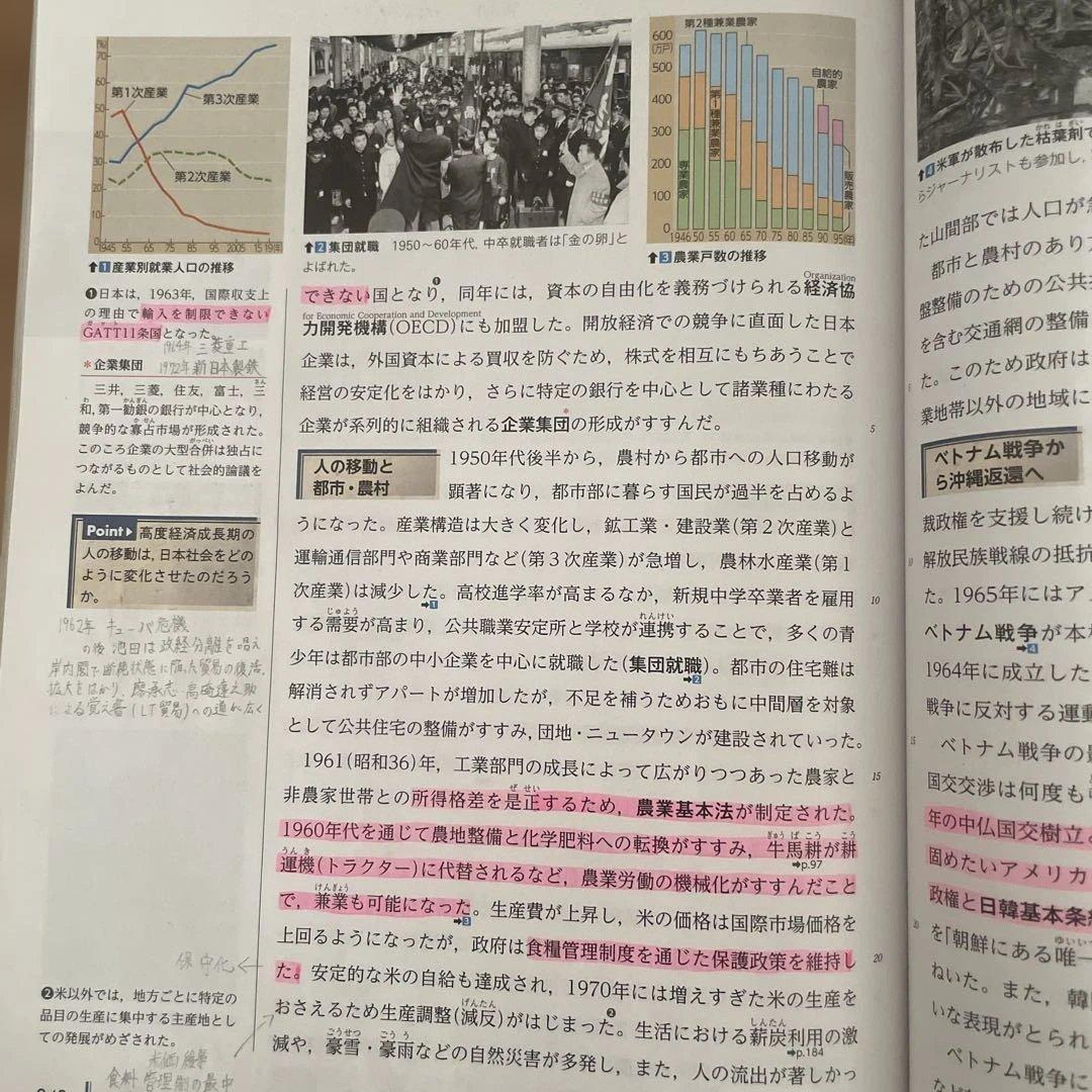 日本史探究 実教出版