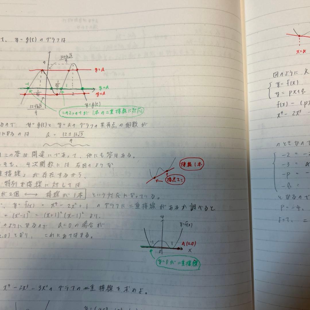 seg(エデュカ)高1数学テキスト&板書ノート&解答プリント