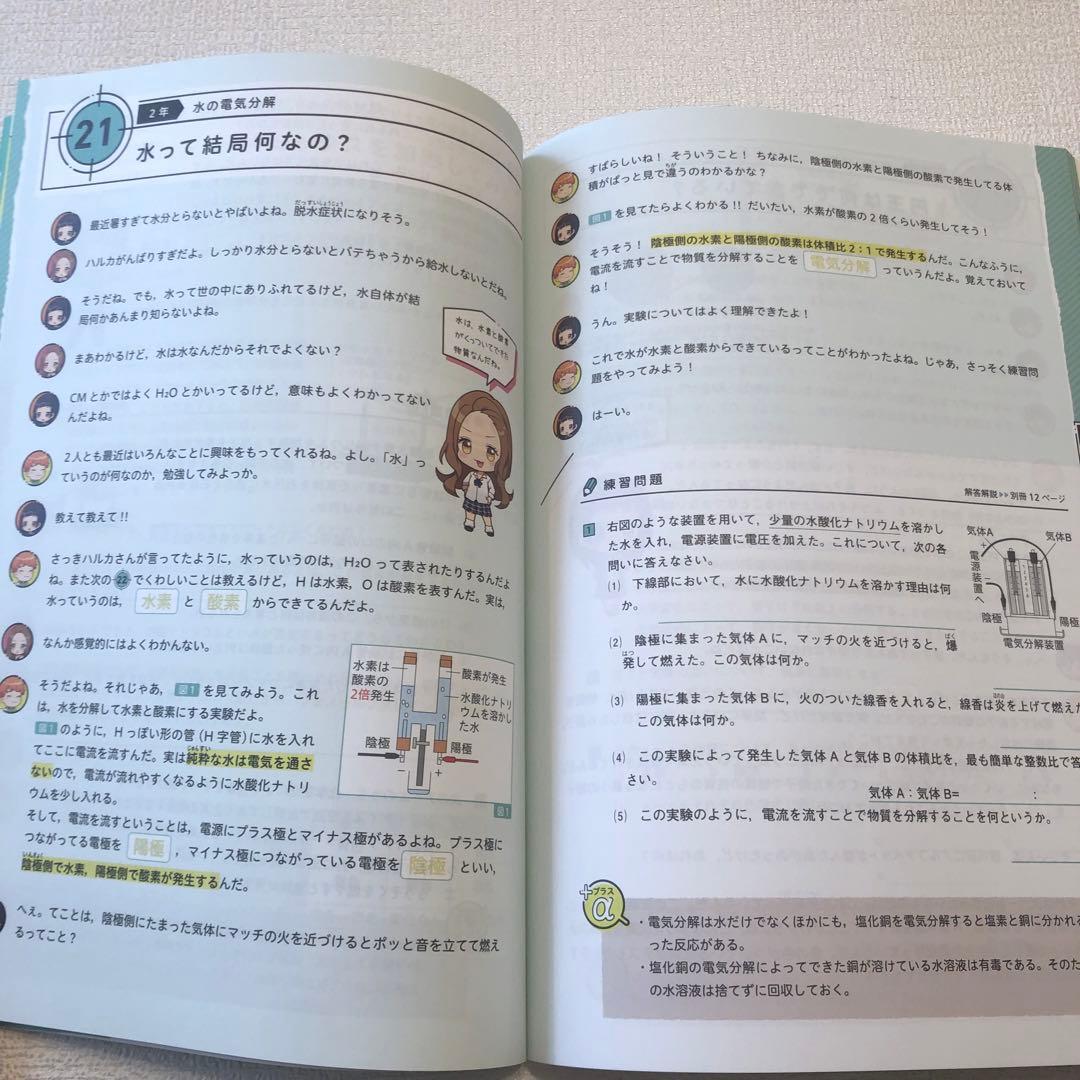 中学のきほんレッスン