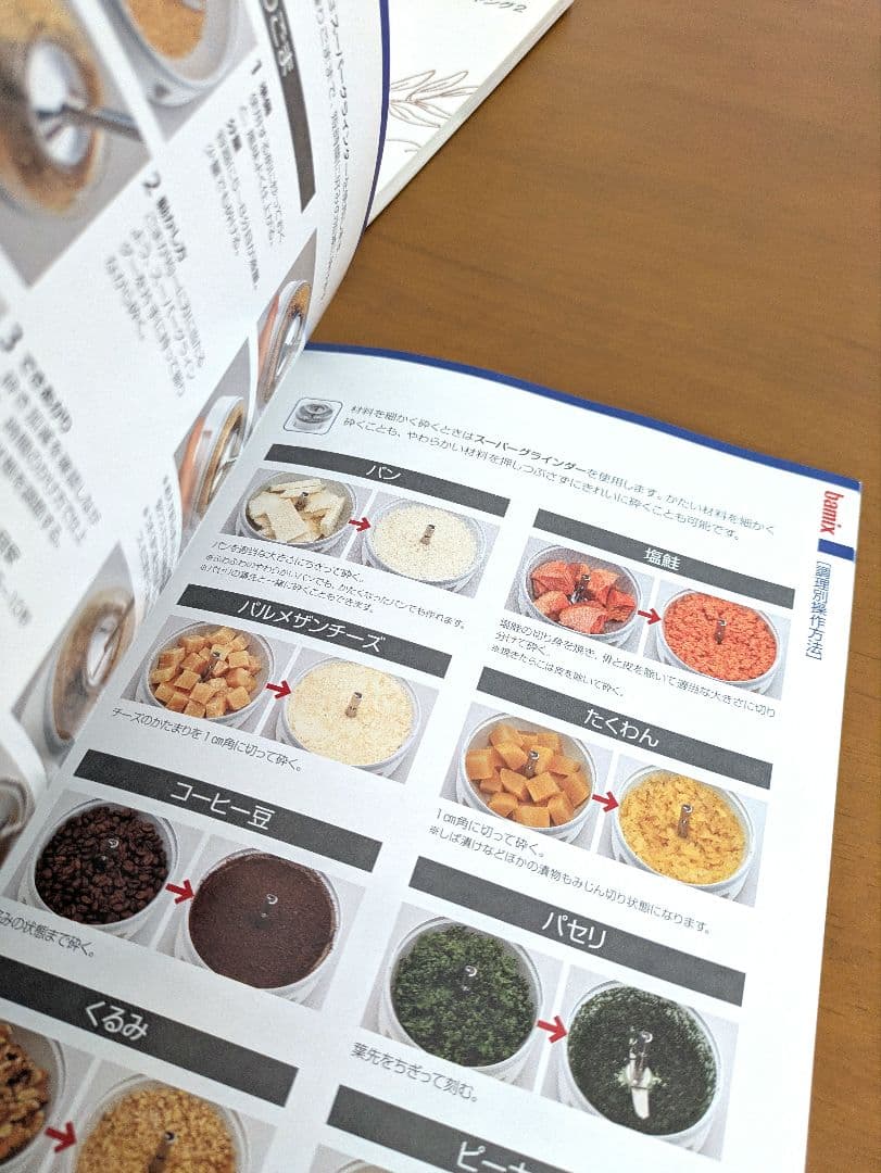 bamix М300ベーシックハンドブレンダー白取扱説明書付きチェリーテラス