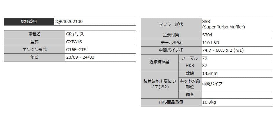 ◆◇在庫あり！即納可！◇◆HKS Super Turbo Muffler