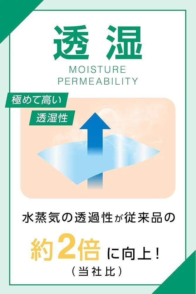 【特別価格！】新品　お得な3箱　マルチフィックスロール 定価1箱5.000円