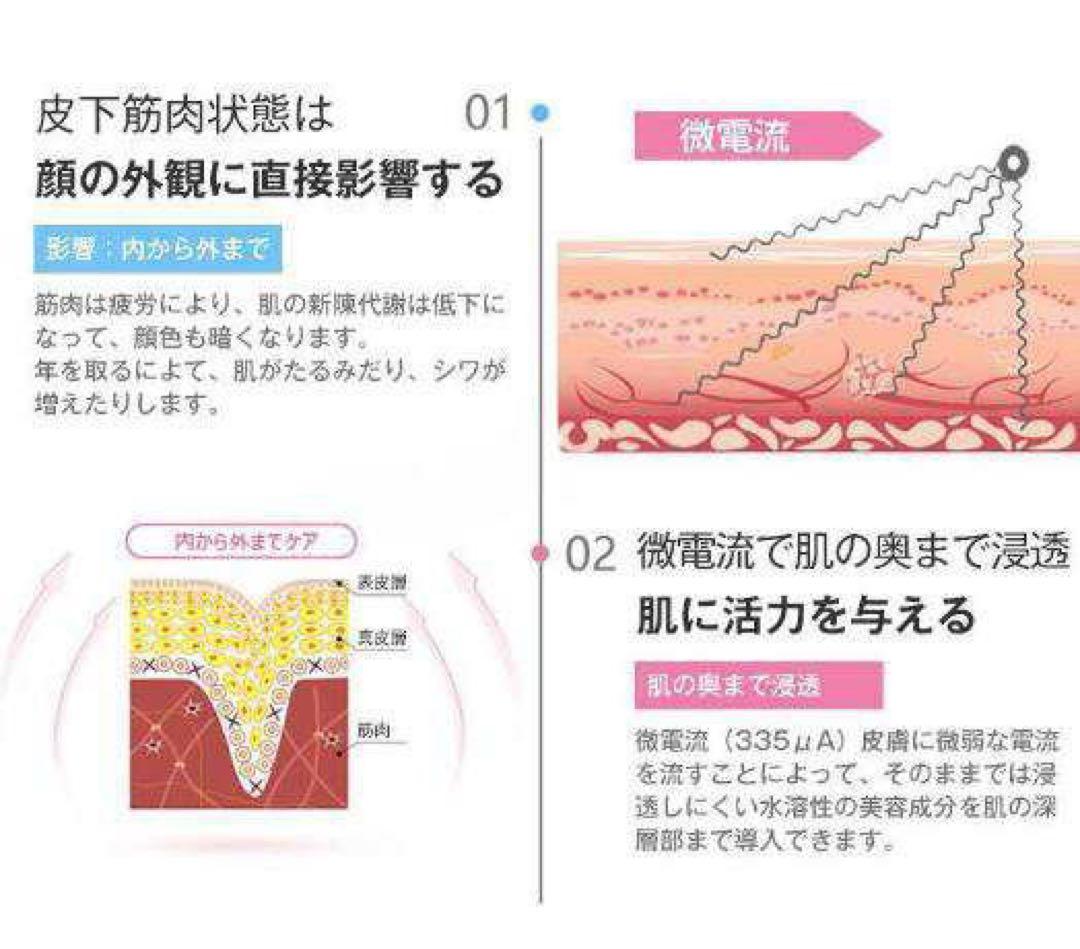 NUFACE mini箱無し