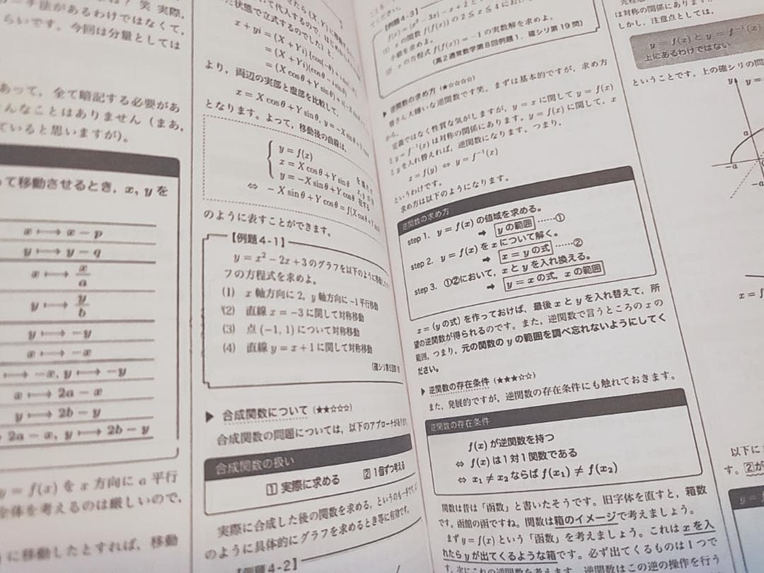 鉄緑会　森嶋先生　高3数学SAクラス　入試数学鉄則集　駿台　河合塾　東進　SEG