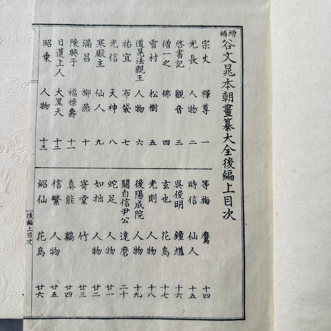 增補谷文晁書画集大全集上下 後編上下 四冊 和本 古書古文書
