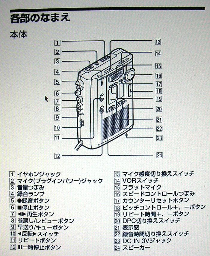 超美品：TCM-900 Sony ソニー・最上位カセットテープレコーダー、電池付