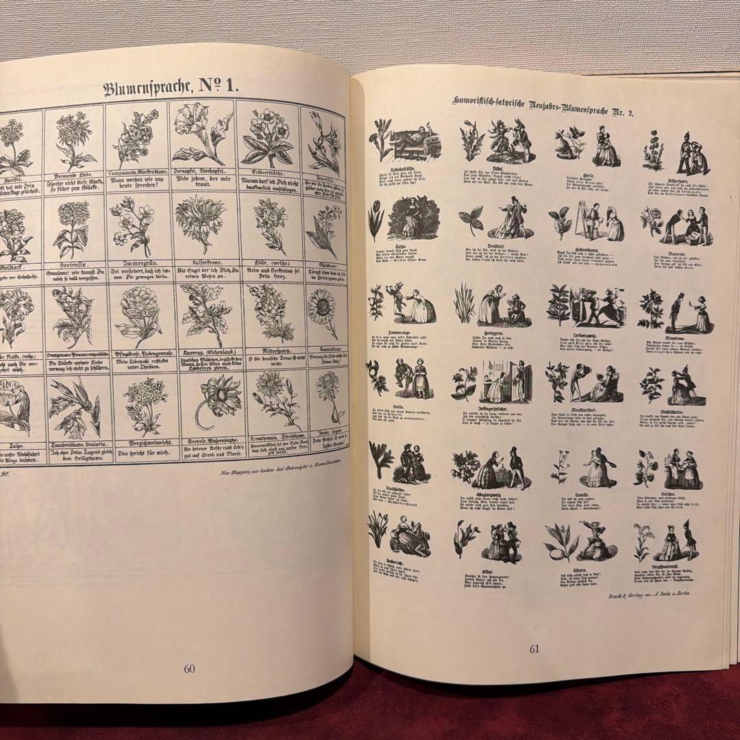 ❤️hs様おまとめ専用3冊38B⑥1977ドイツビンテージ洋書　ジャンクジャーナル
