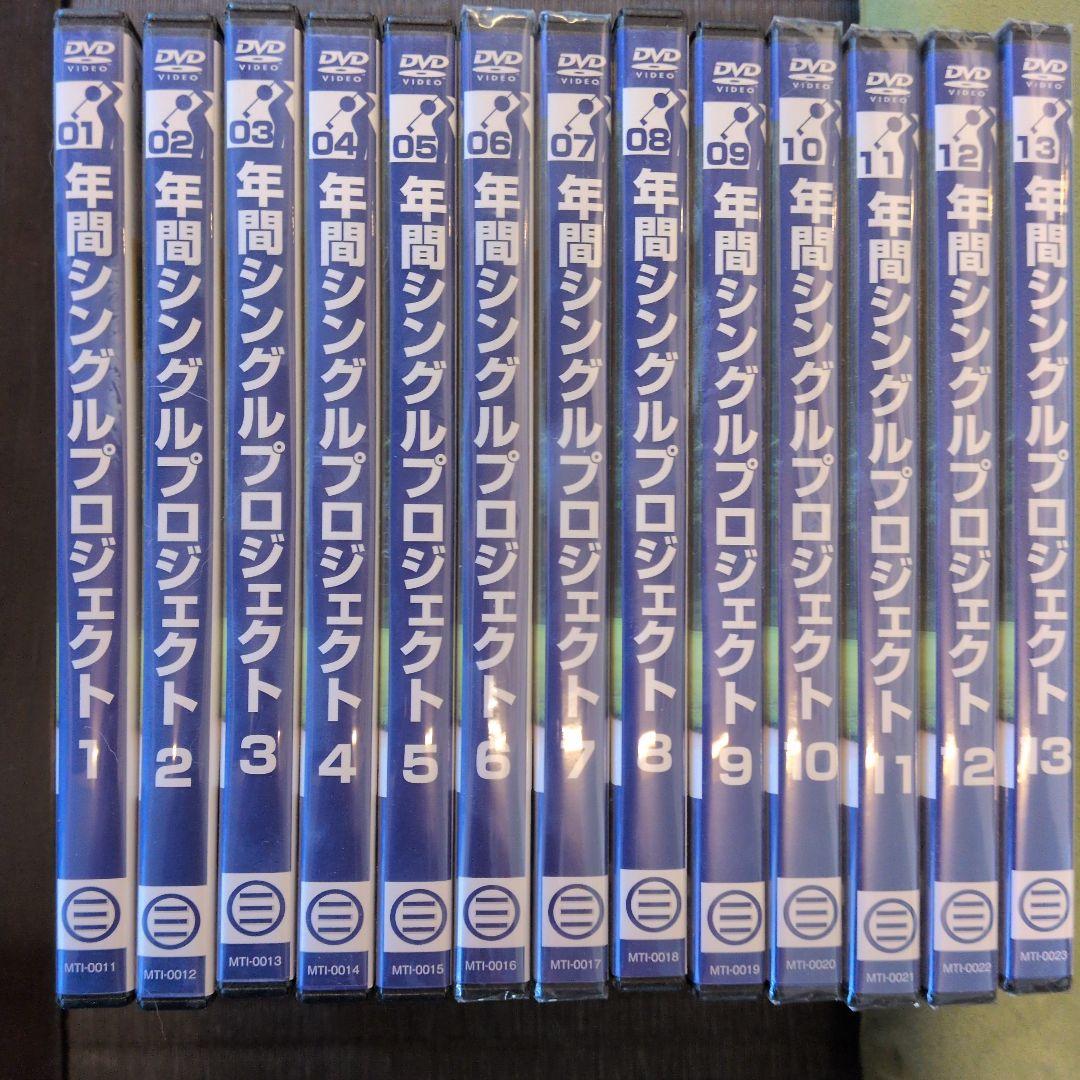 ゴルフDVD　年間シングルプロジェクト