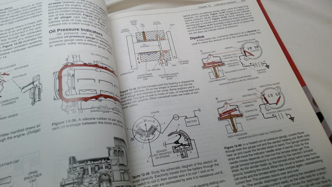 洋書 Auto Fundamentals: How and Why of the De