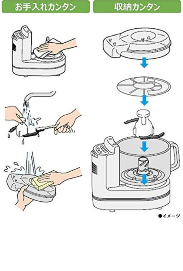 Panasonic MK-K48P フードプロセッサー 離乳食