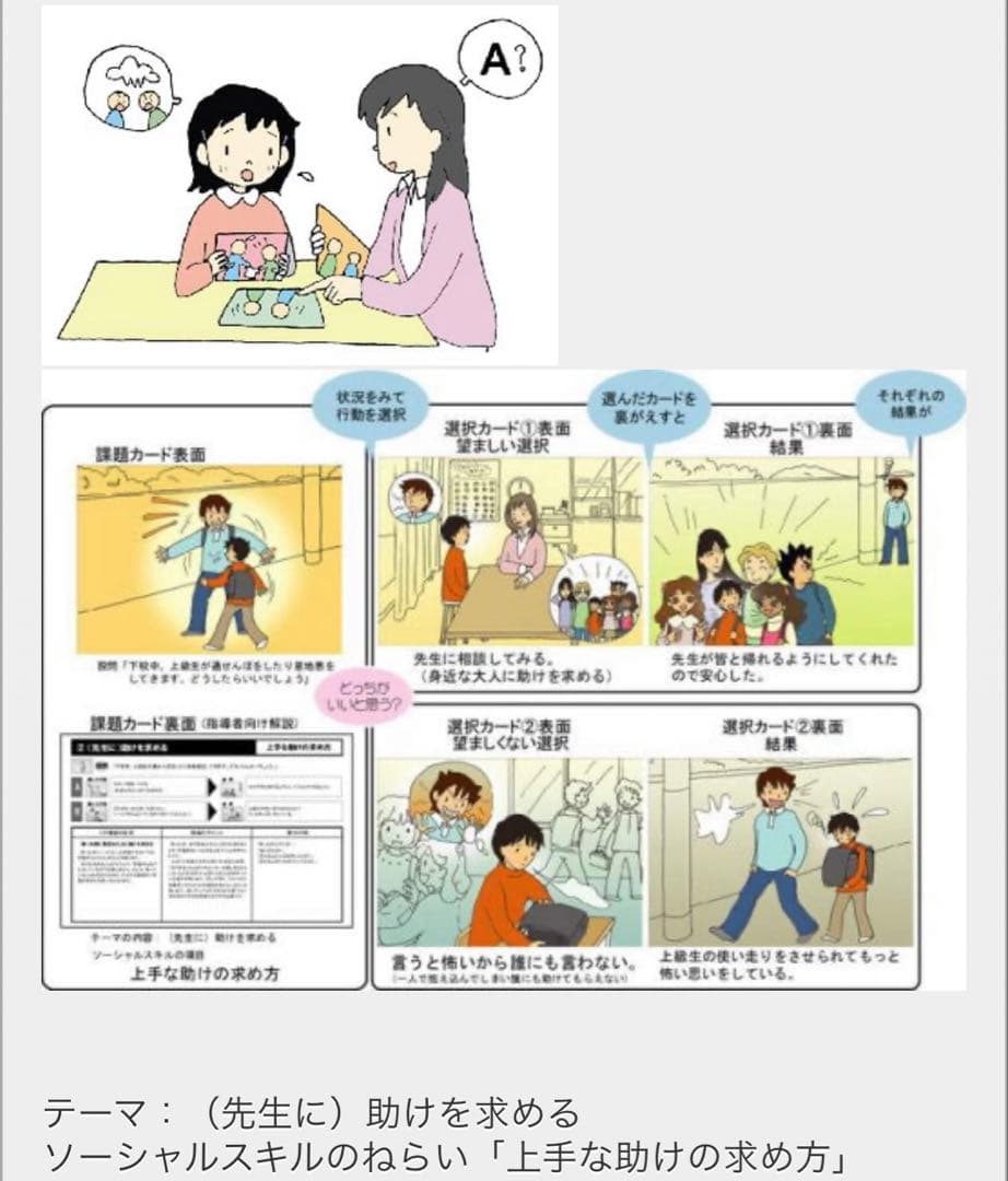 ソーシャルスキルトレーニング　SSTワークシートこのあとどうなるの？　状況の認知