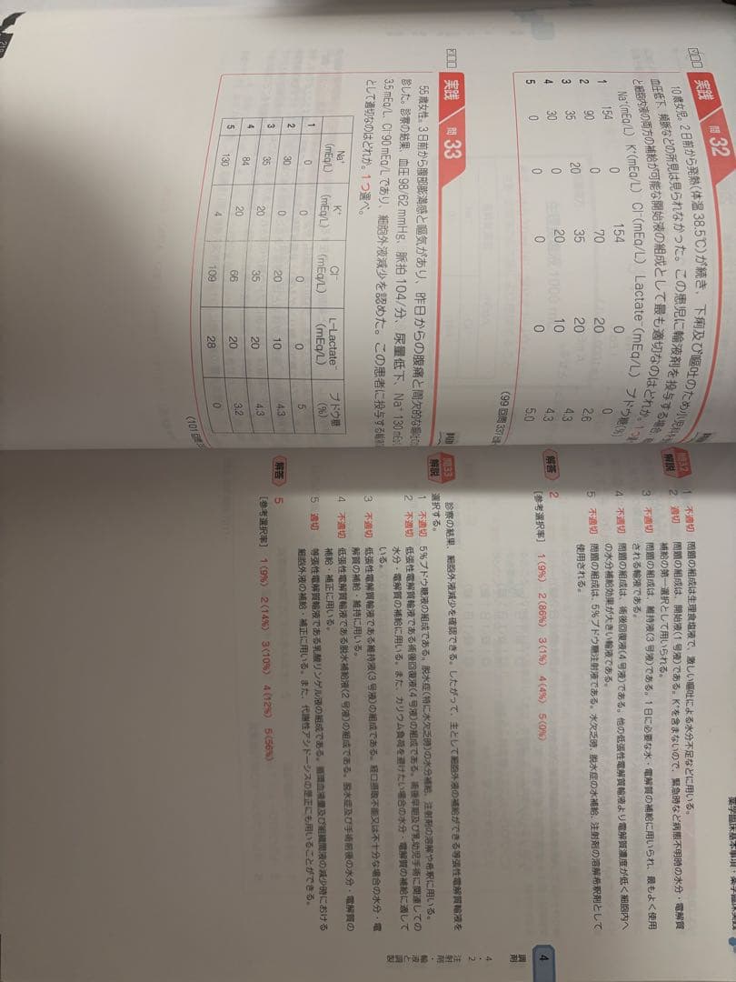 薬剤師国家試験111回青本青問18冊セット